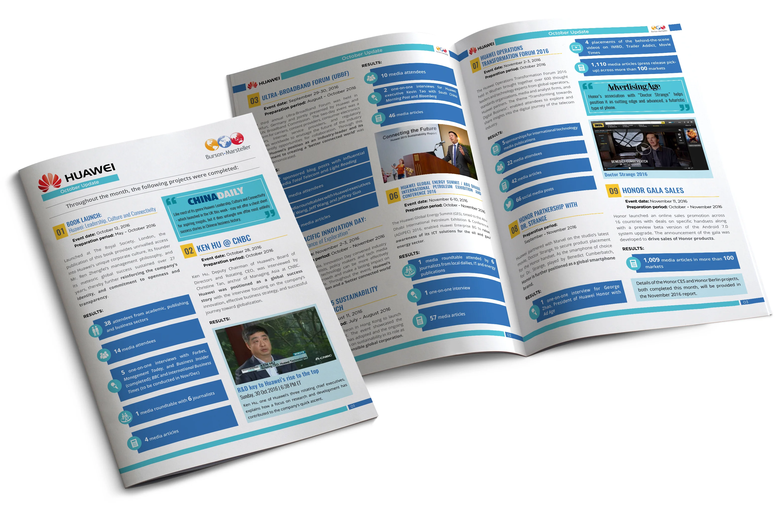 Corporate presentation